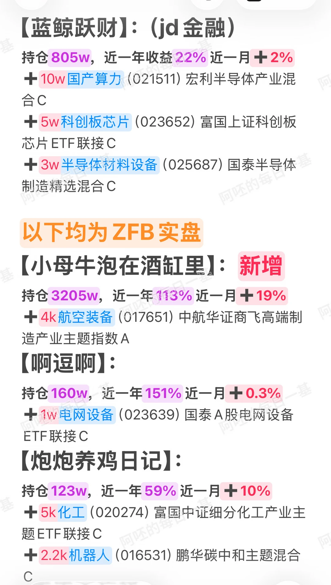 ⏰2026年6🈷️1日基金大佬买了啥？