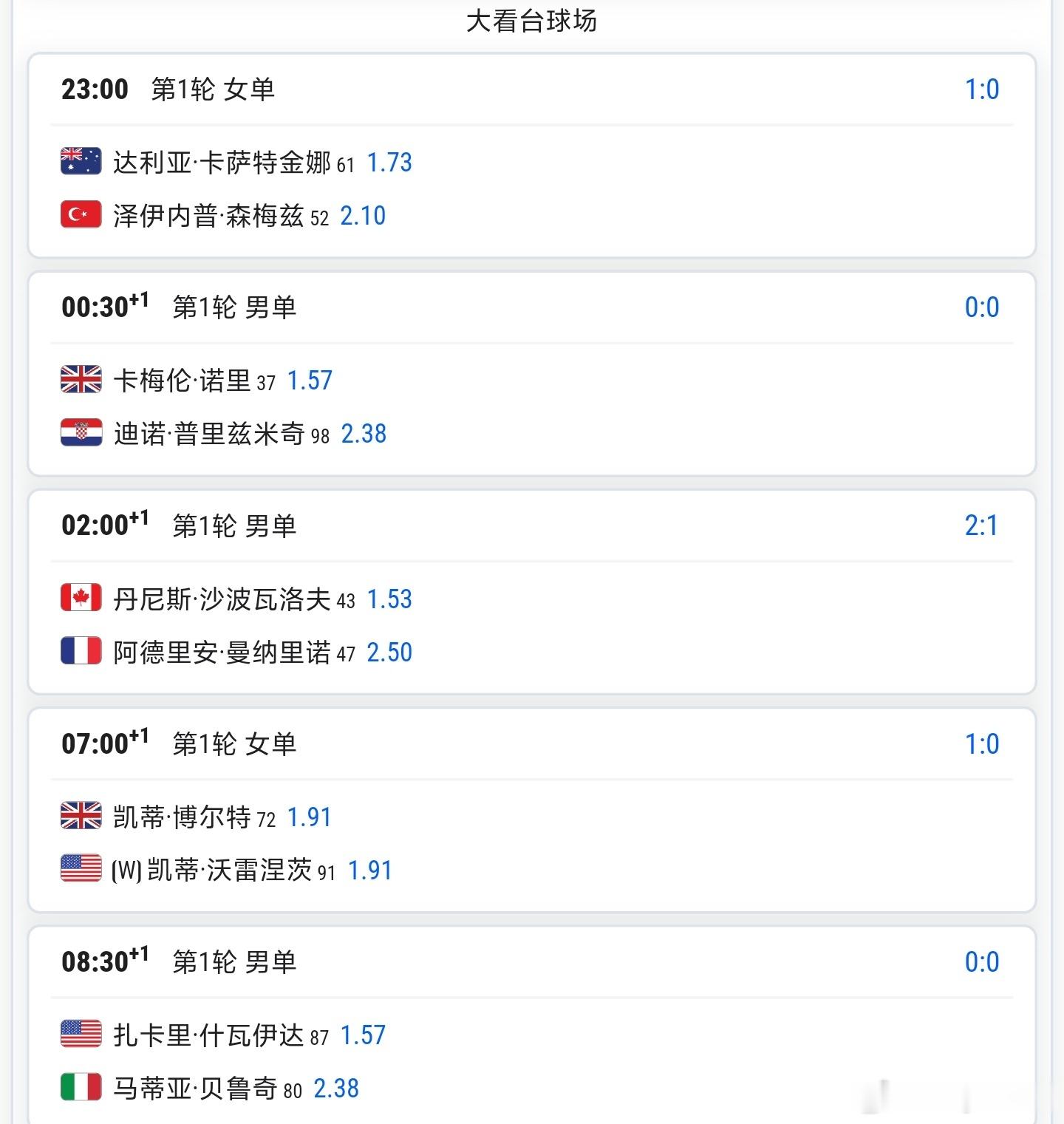 ATP1000蒙特利尔+WTA1000多伦多8.13赛程ATP1000/WTA1
