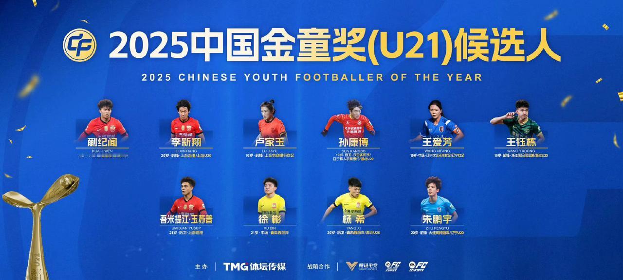 2025两个金童奖，怎么选？
U21这个很简单，估计也没有悬念，就是王钰栋了。