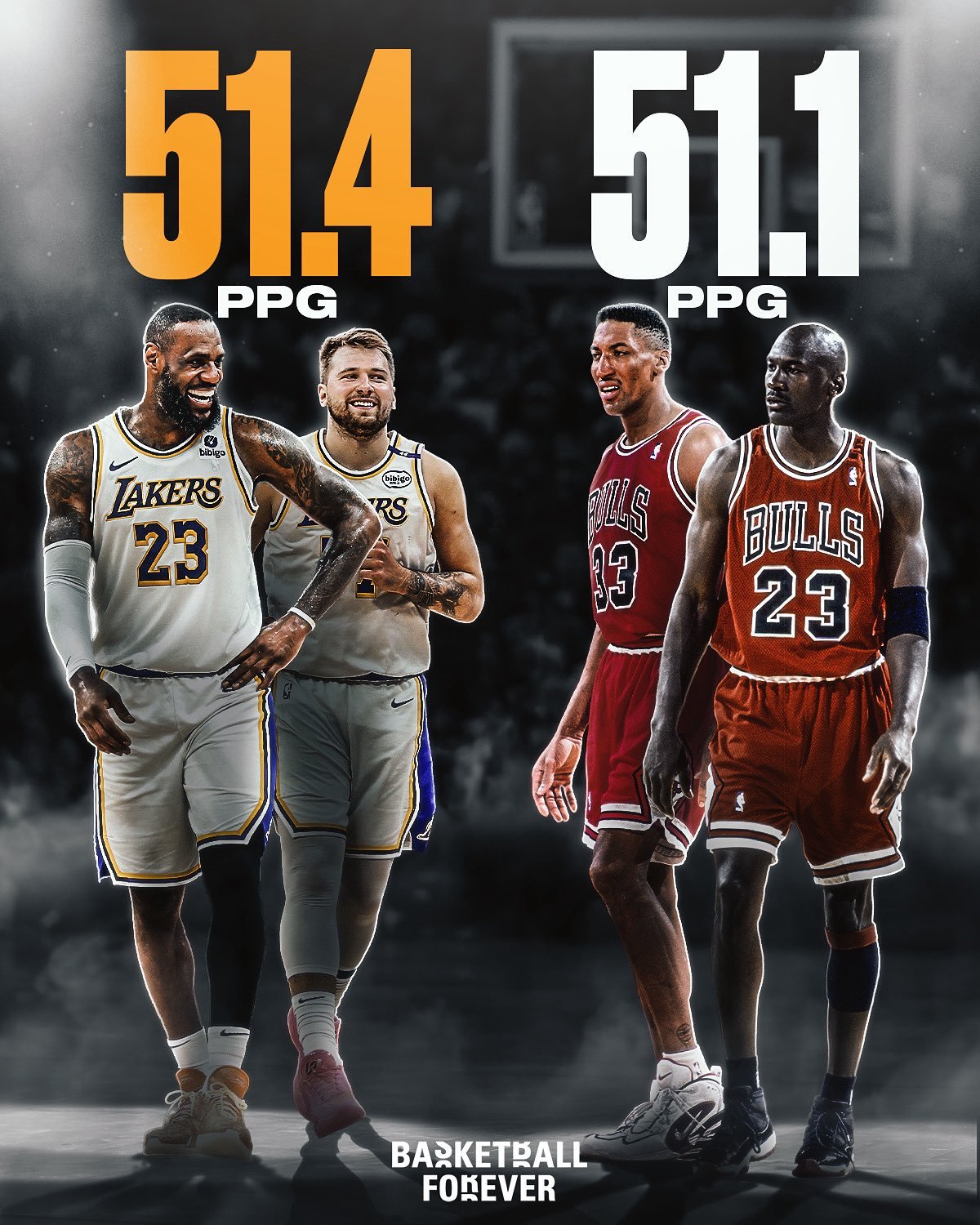 勒布朗与卢卡场均51.4分的得分，高于乔丹和皮蓬在1991-92赛季（二人组合得