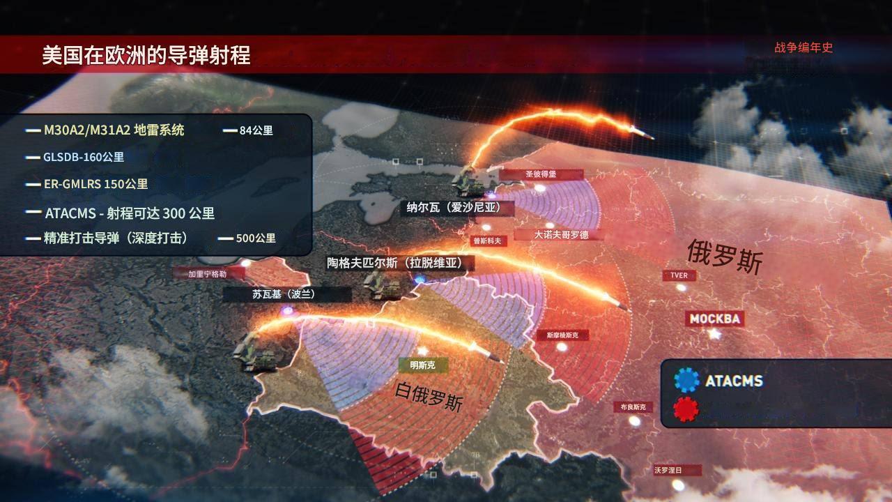 把核大国逼到墙角，俄罗斯终于忍无可忍！俄罗斯将不再受限于中程和短程陆基导弹部署的