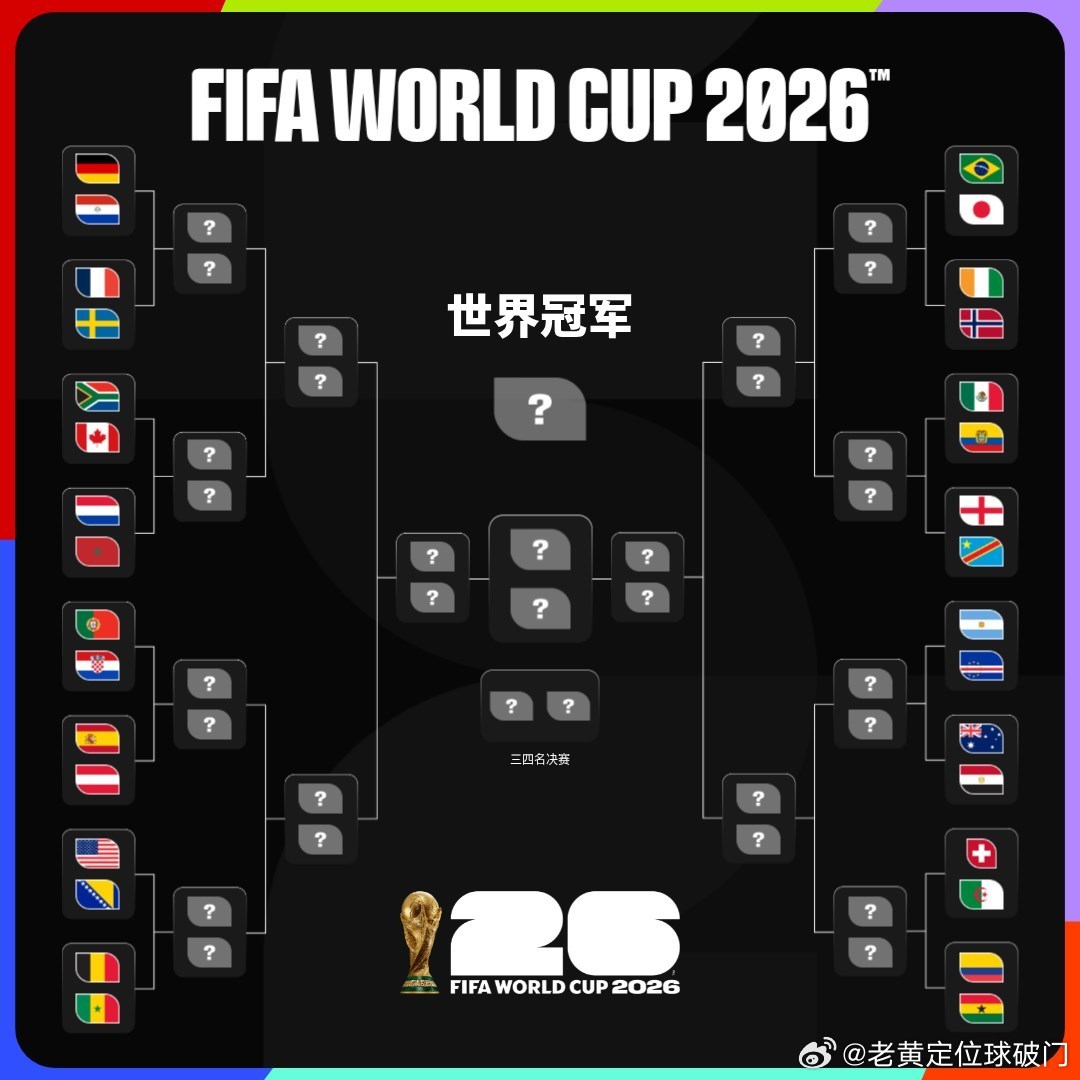 世界杯32强淘汰赛开始了。今天南非出战加拿大，不得不说今天的只有一场，保不住是甜
