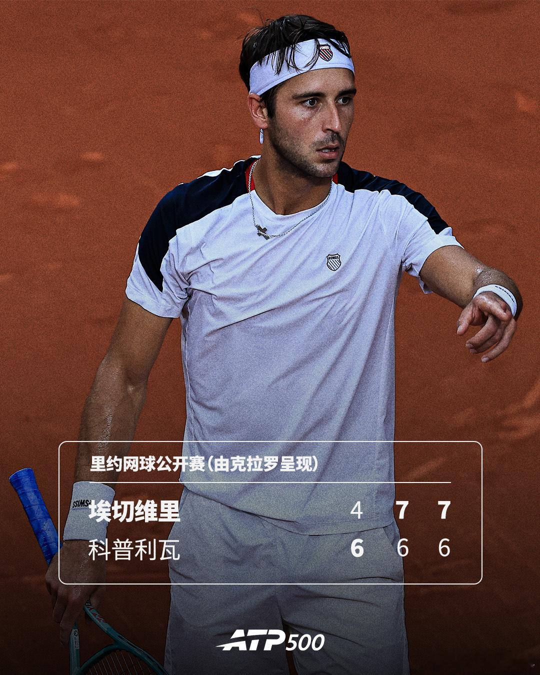 埃切维里首进500赛决赛ATP500里约网球公开赛（由克拉罗呈现）半决赛，8号种