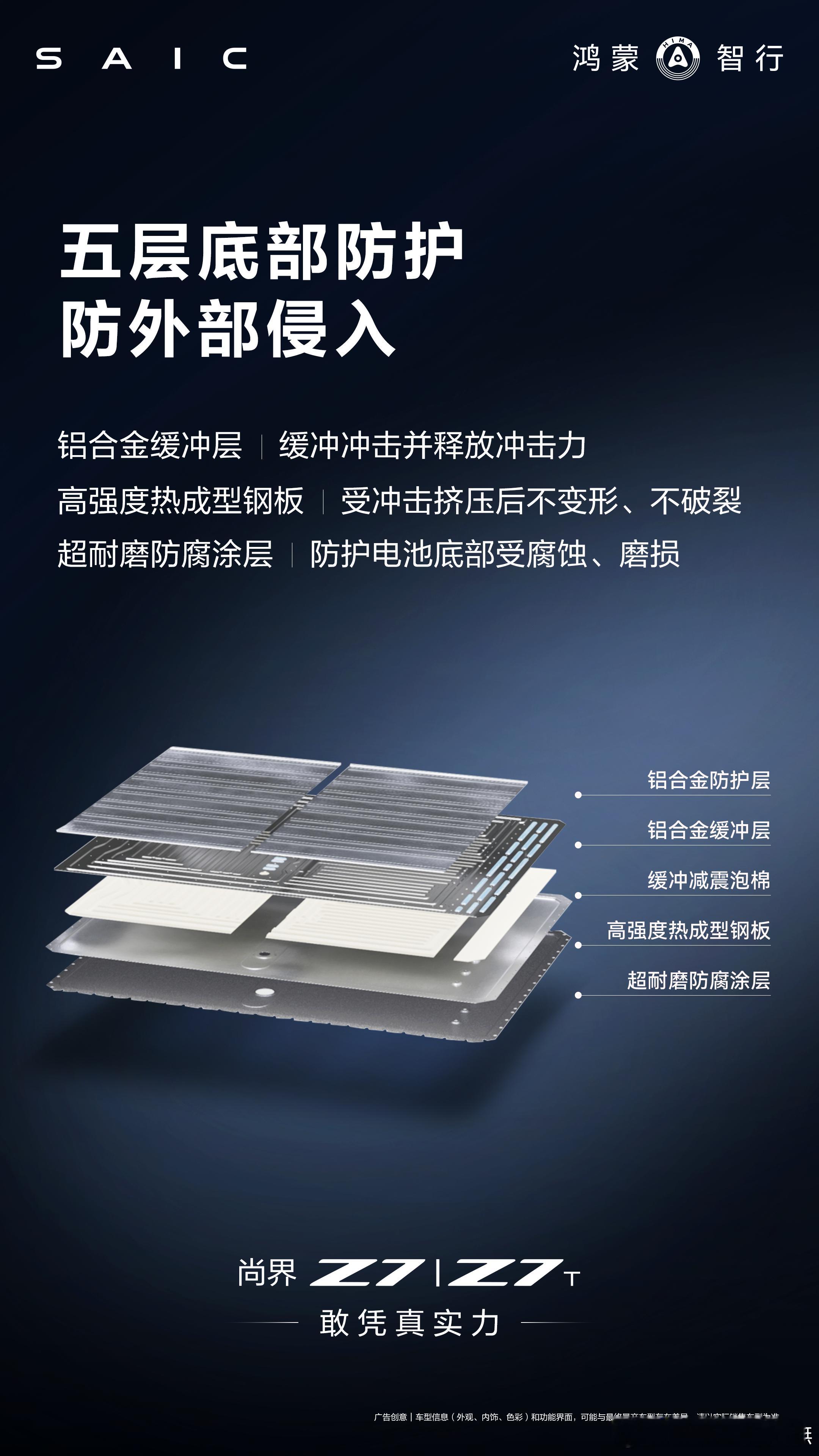 尚界Z7尚界Z7T全系标配华为巨鲸800V高压电池平台，电池包四周配备加强筋结构