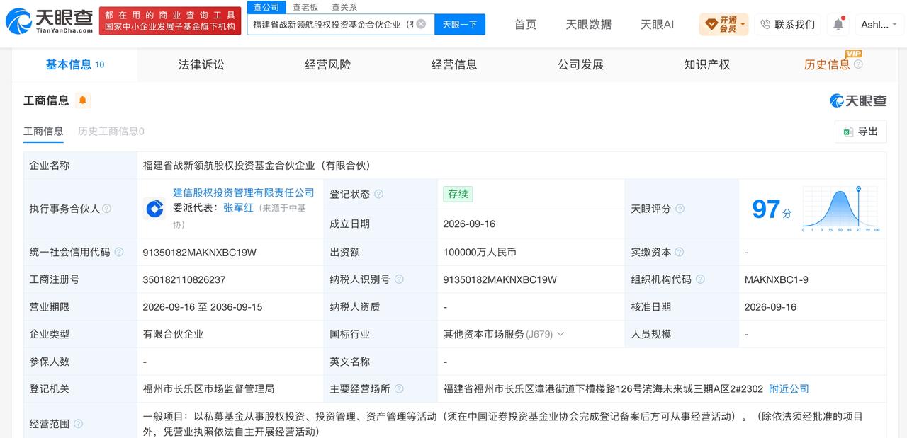 福建战新领航股权投资基金成立 出资额10亿元

天眼查信息显示，近日，福建省战新