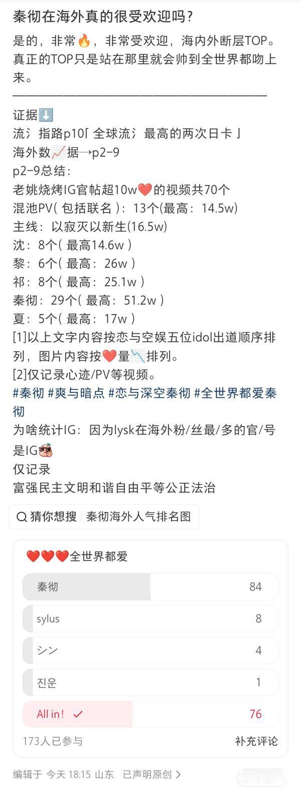 【】不知道该写什么文案，红薯刷到的帖子，标题就是秦彻在海外真的很受欢迎吗，翻不了