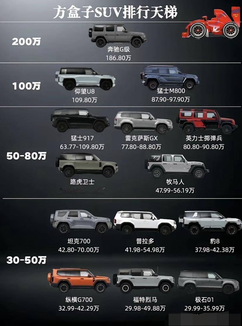 不管多久，大G还是那个大G啊