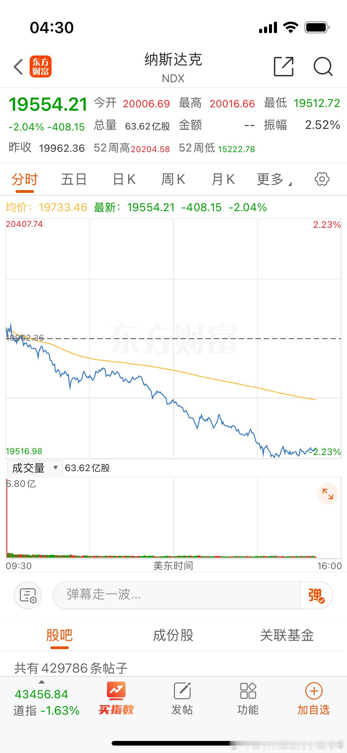 瑟瑟发抖。 