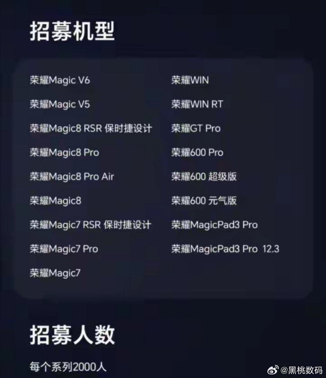 Magic OS11 再次传来好消息！1、所有 Magic OS11 内测首批报