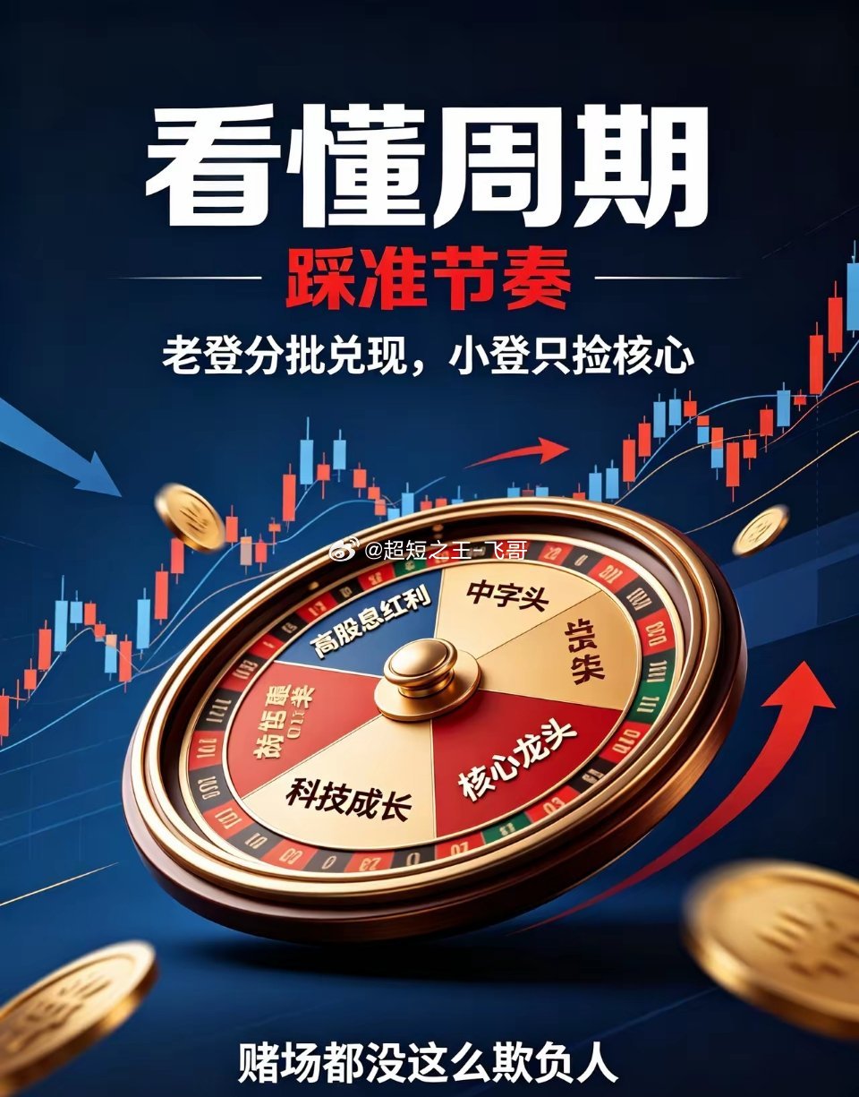 美股韩股疯涨，为啥A股高开就崩？今天终于看懂了早盘竞价冲进去的，现在是不是盯着账