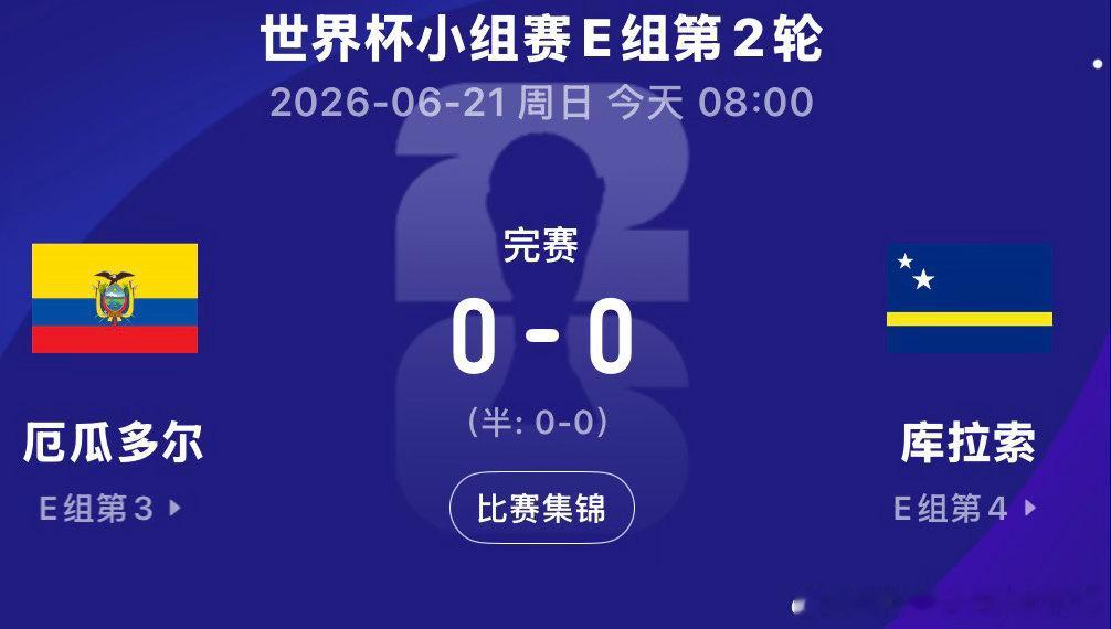 爆冷！厄瓜多尔0:0库拉索马宁6黄姆鲁献神扑库拉索世界首分厄瓜多尔vs库拉索20