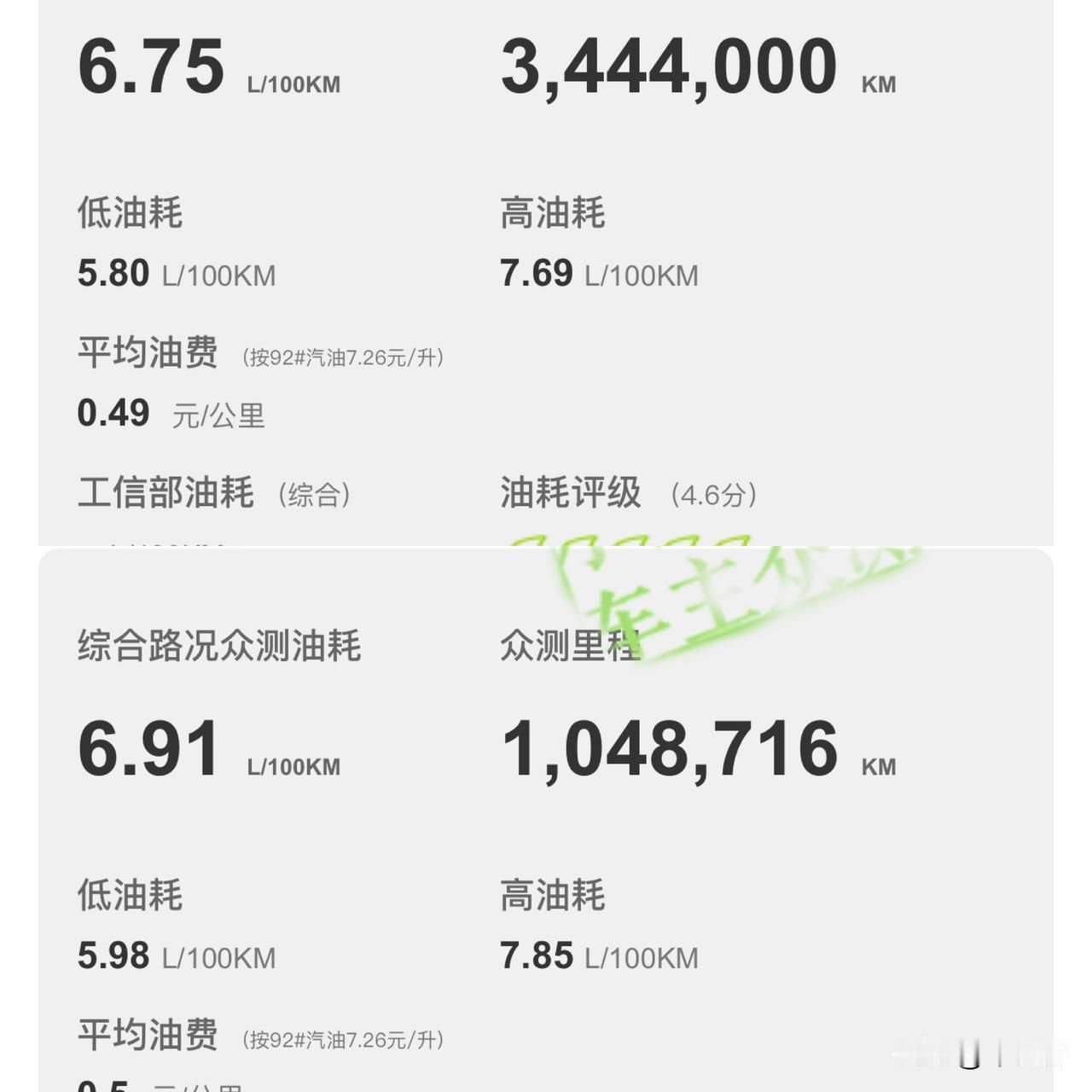 能上卡罗拉就不要轩逸，切记！

单说油耗数据，卡罗拉1.2T和轩逸1.6自然吸气