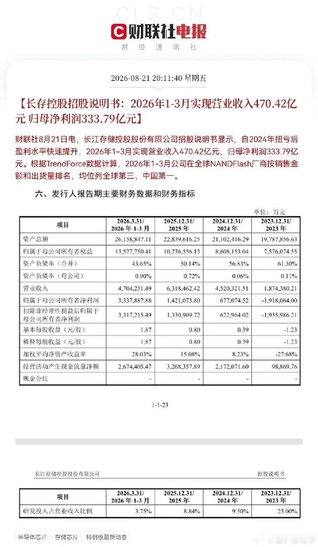 周末最大利好消息非长江存储莫属，中国存储最大的巨无霸离上市又进了一步，预计这个消