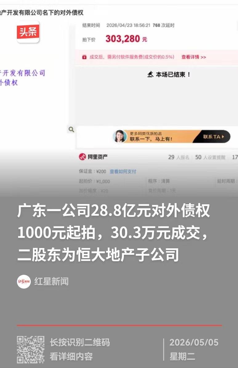 离大谱！5月5日报道，广东一家公司账面上有28.8亿元巨额债权，被打包拿出来拍卖