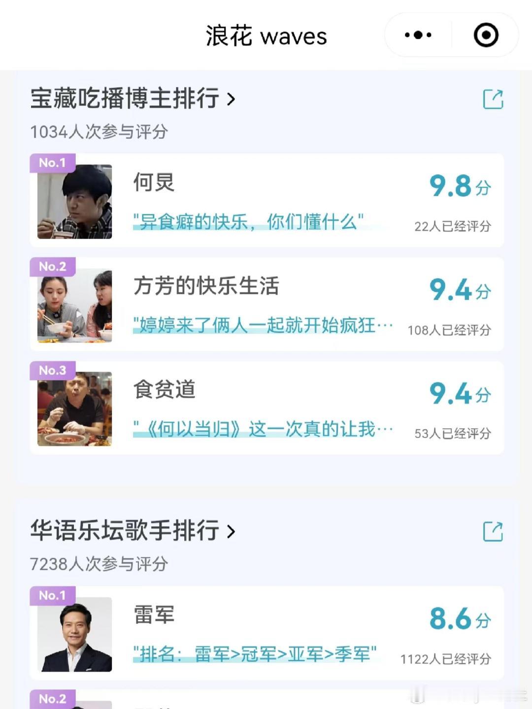 #谁把何炅打到吃播第一#雷总在音乐榜上就没下来过，怎么不见陈建斌呢哈哈哈哈哈#何