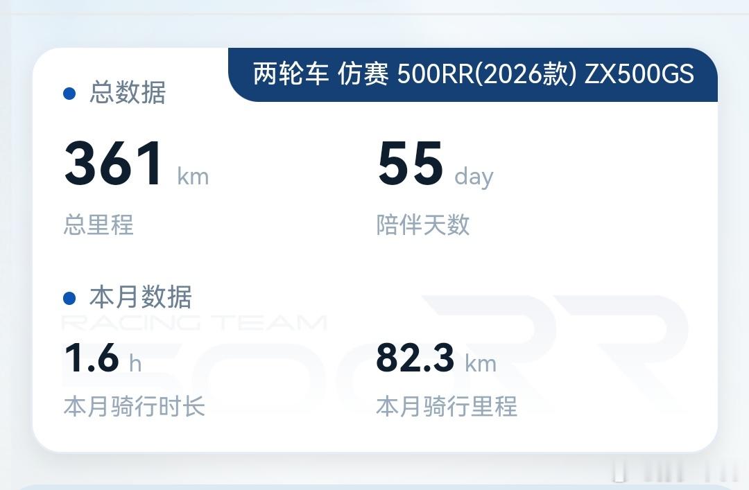26 款的张雪 500RR过了 300 公里后不仅是换挡，动力输出都变得很平顺，
