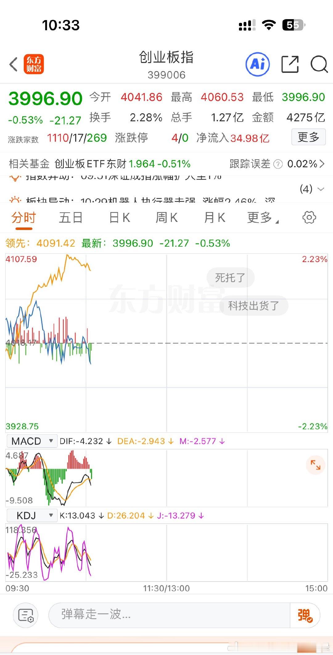 涨的时候怎么不跟韩国了？跌的时候我看你跟的可起劲了a股