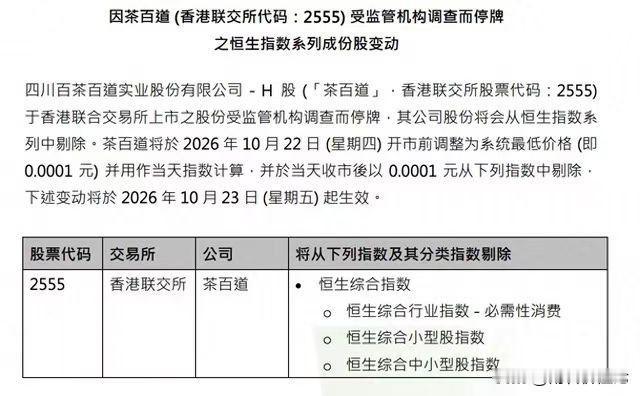 茶百道价格清零？？？看不懂