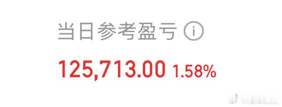 老A熟悉的味道，这波跳水猝不及防，难道是黑色星期四，11点半了，该休息了。一些资