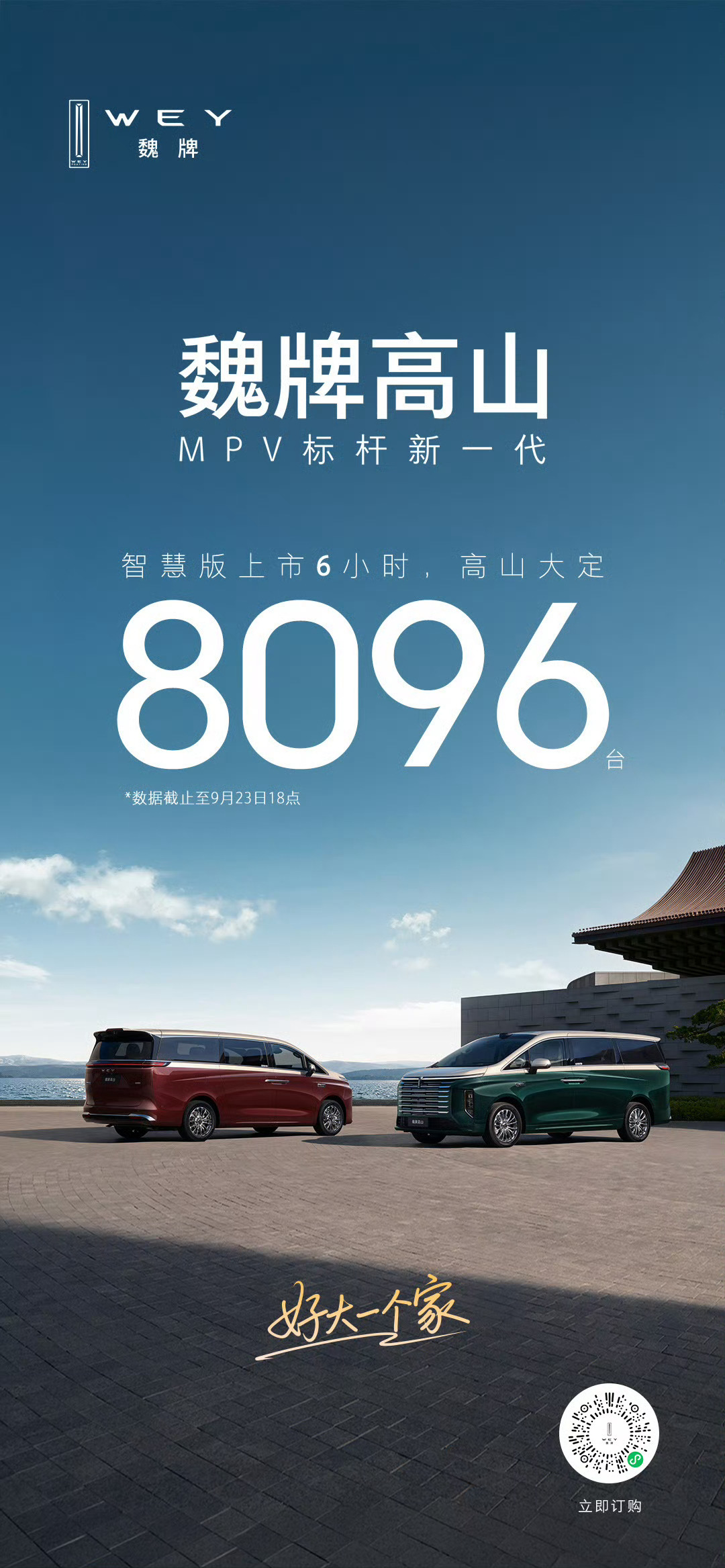 魏牌高山智慧版，上市6小时，大定8096台，感谢各位的信赖！ ​​​