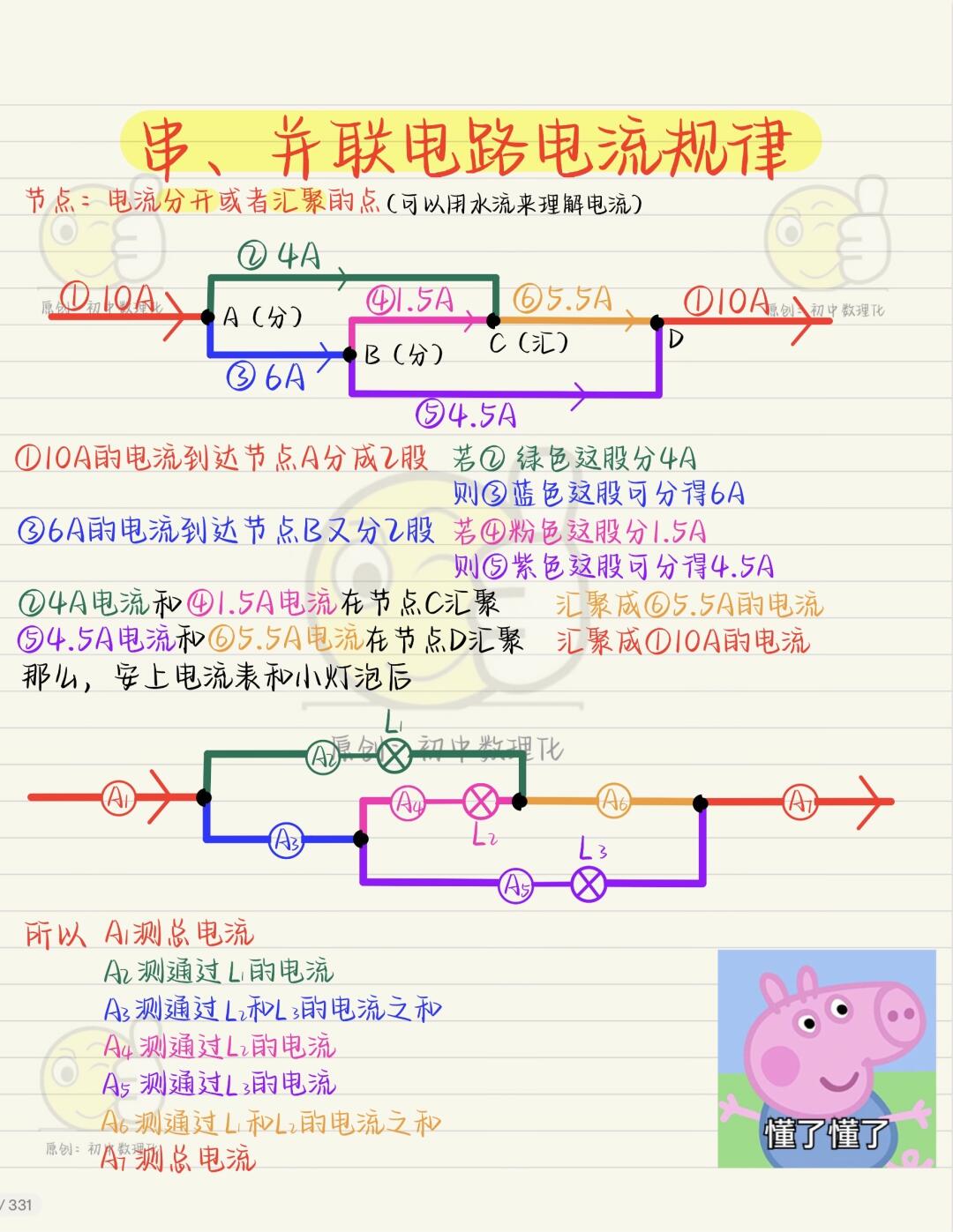 只要你会加减法，就能学会“电流表”在测谁❗