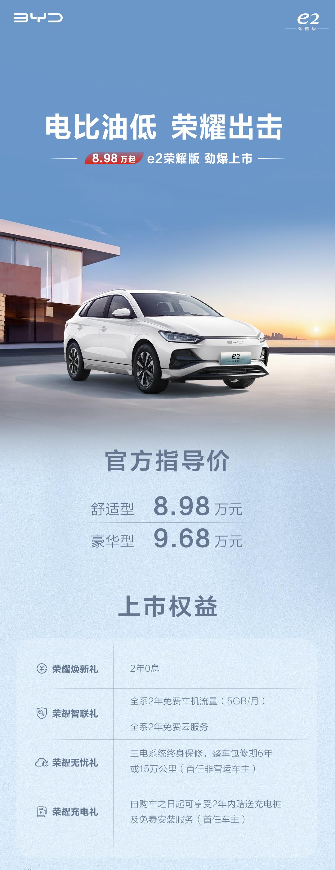荣耀版又双叒来了！比亚迪e2荣耀版正式上市！
今天冲浪发现，比亚迪又上新了一款荣