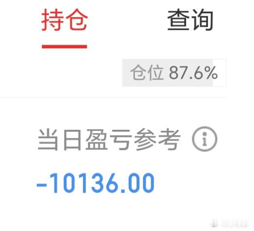 六一儿童节快乐像这样还能快乐的起来吗？早上冲高以后，一路下跌📉，科技怕是要回调