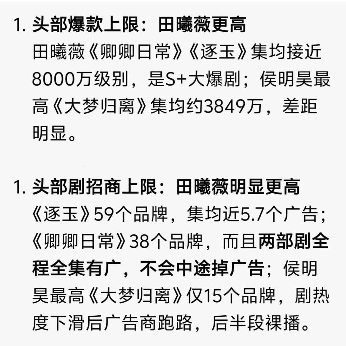 以前不了解 今天一看 原来侯明昊 只配仰望[捂嘴哭] ​​​