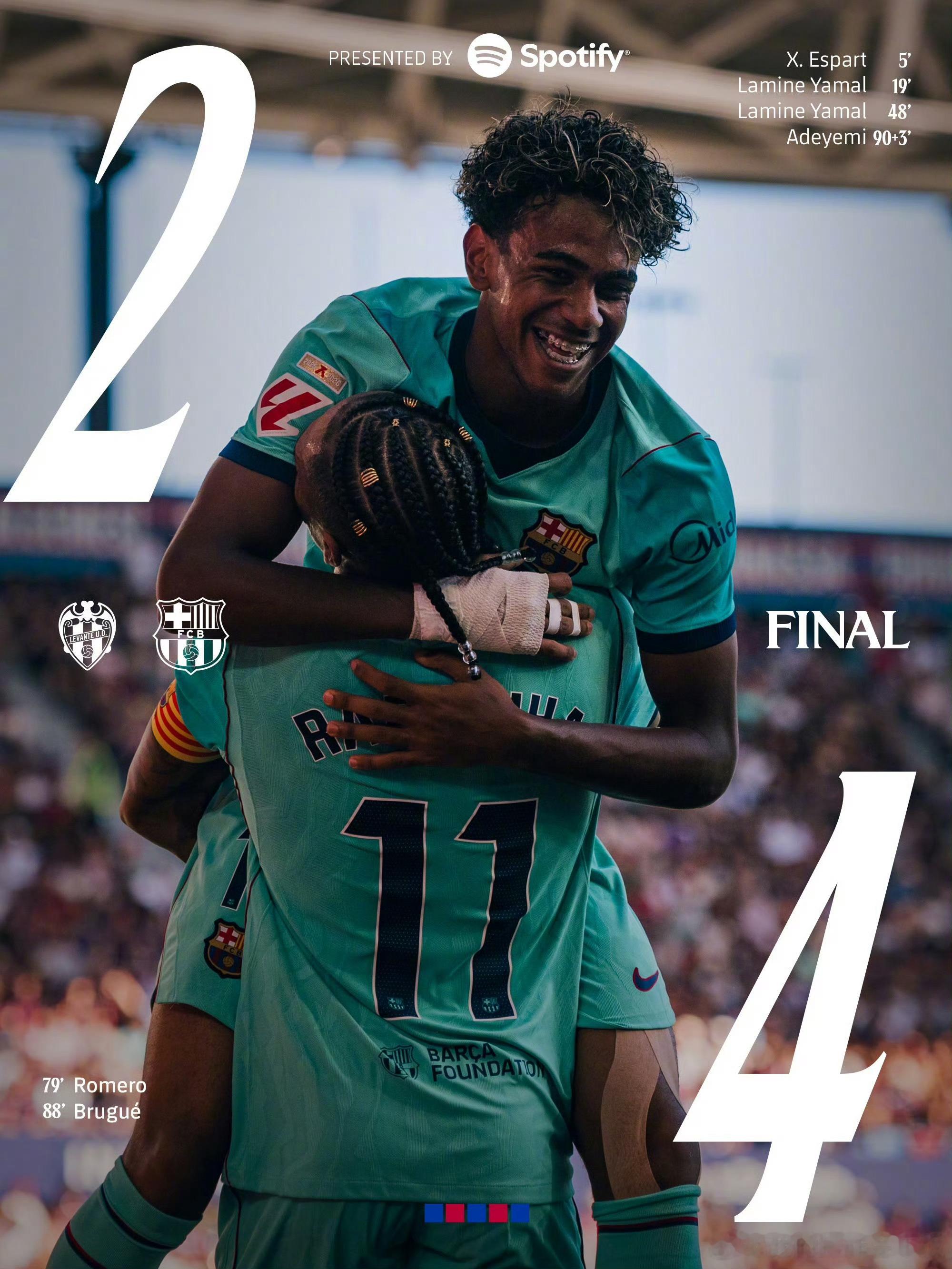 弗里克回应4比2莱万特、卡斯特罗回应2比4巴萨弗里克肯定了球队上半场的统治力——