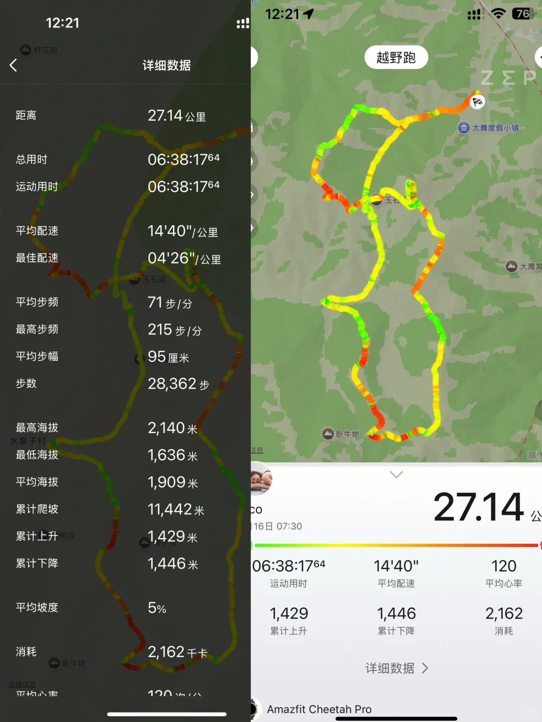 是陪伴、是信任，是绝好搭子支撑我走向终点