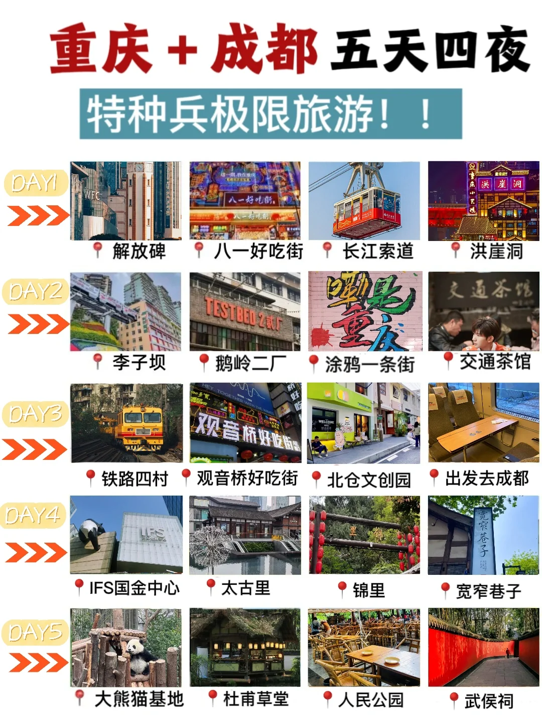 最新丨重庆＋成都特种兵极限五日游❗