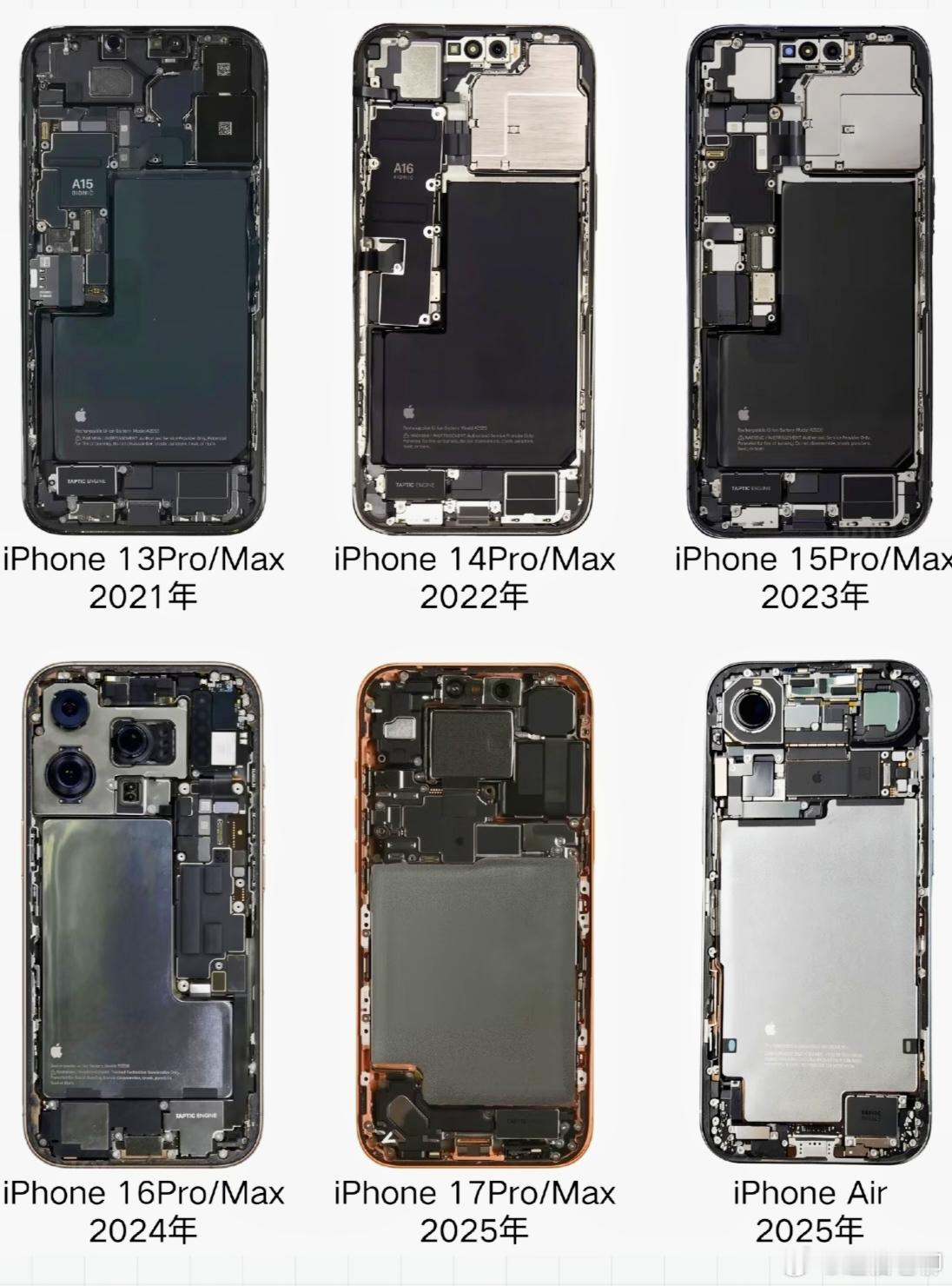 苹果iPhone手机五年来内部结构的变化！ 