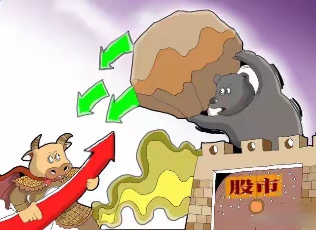 A股突然缩量下跌，做好准备了，不出意外，下午很可能这样走今天大盘缩量下跌，释放什