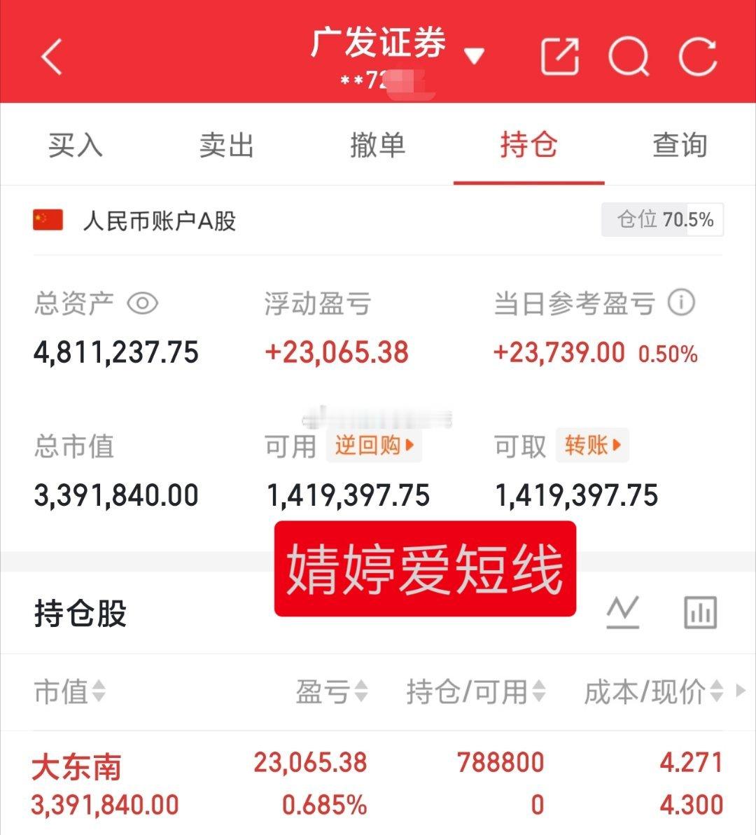 30万本金实盘记录（第446天）目前资金:4811237.75元今日买入:大东南