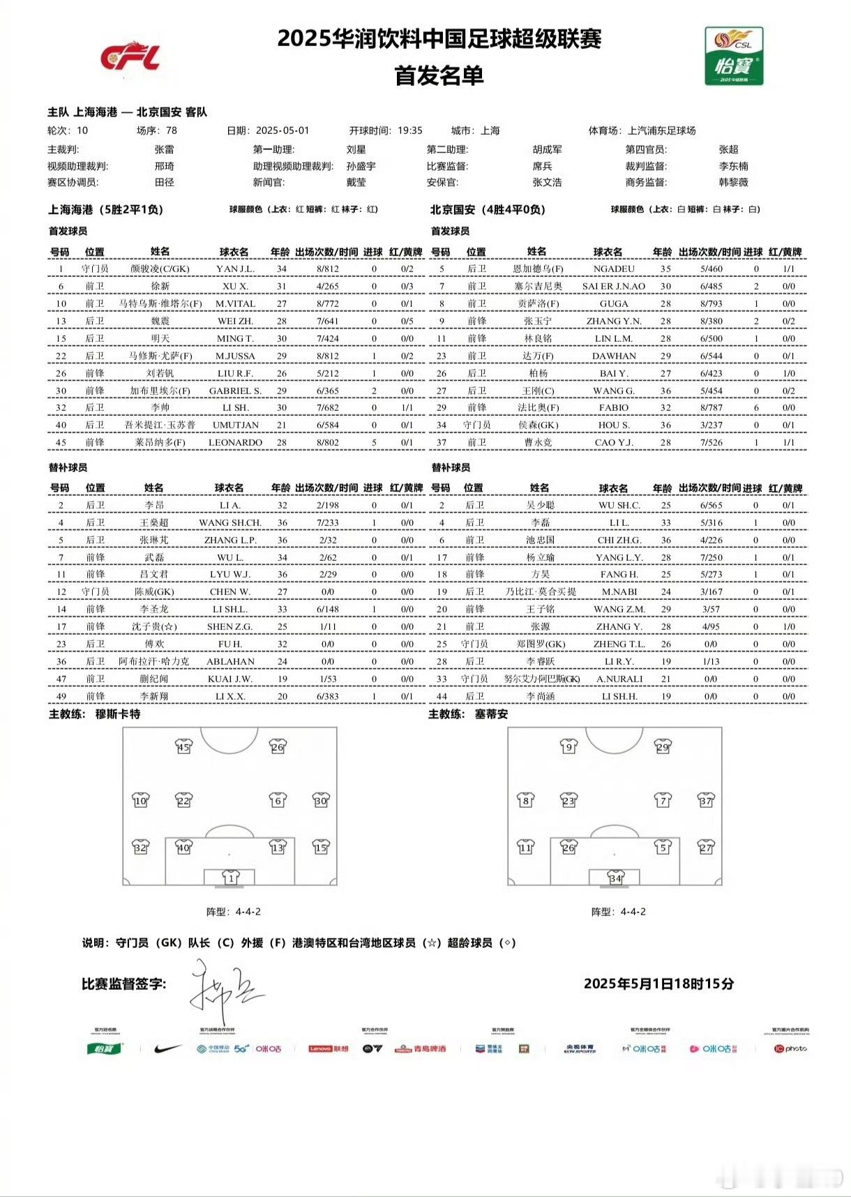 上海海港vs北京国安 这场好期待啊！ ​​​