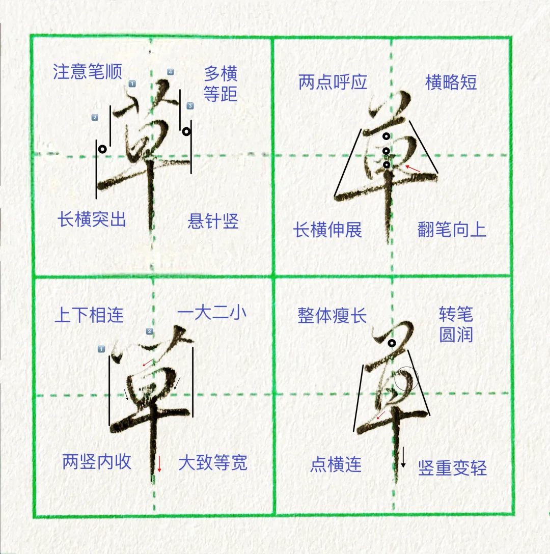 硬笔行楷|“草”字的多种写法‼️‼️