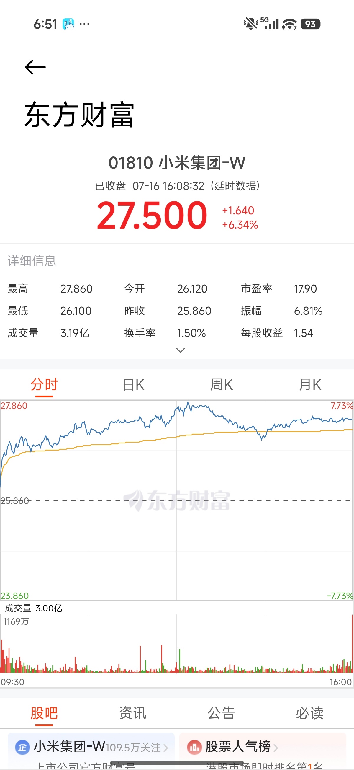 这两天心态非常平稳