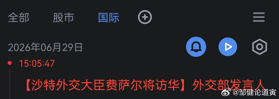 我两个月前的预测再次验证。