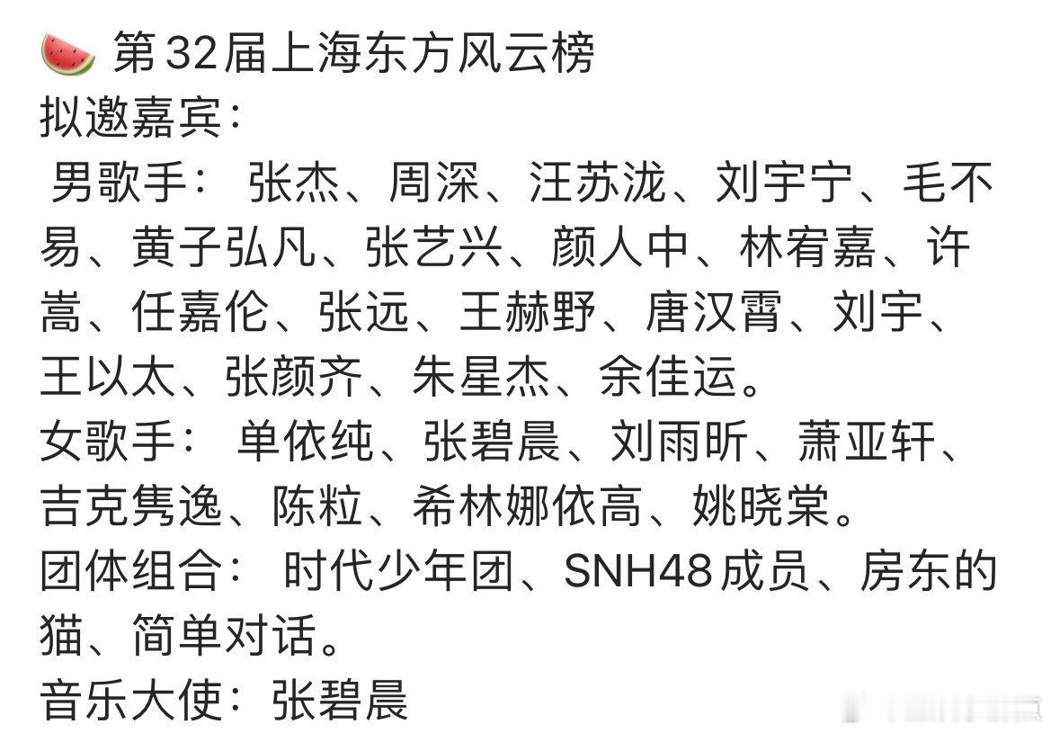 东方风云榜拟邀嘉宾东方风云榜拟邀明星🍉 第32届上海东方风云榜拟邀嘉宾： 男歌