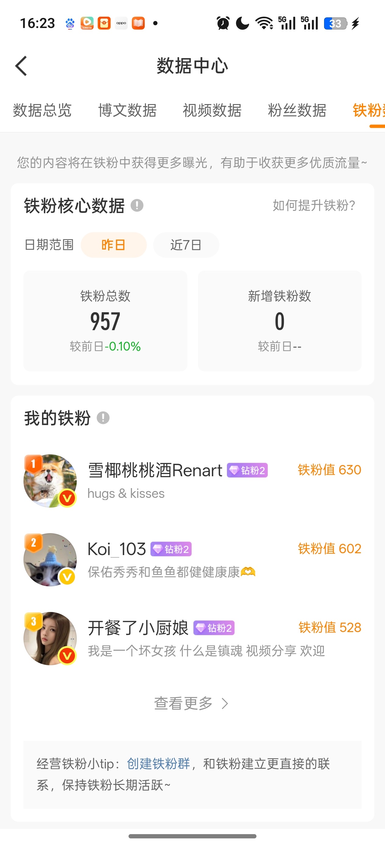 我感觉我没有机会突破了 
