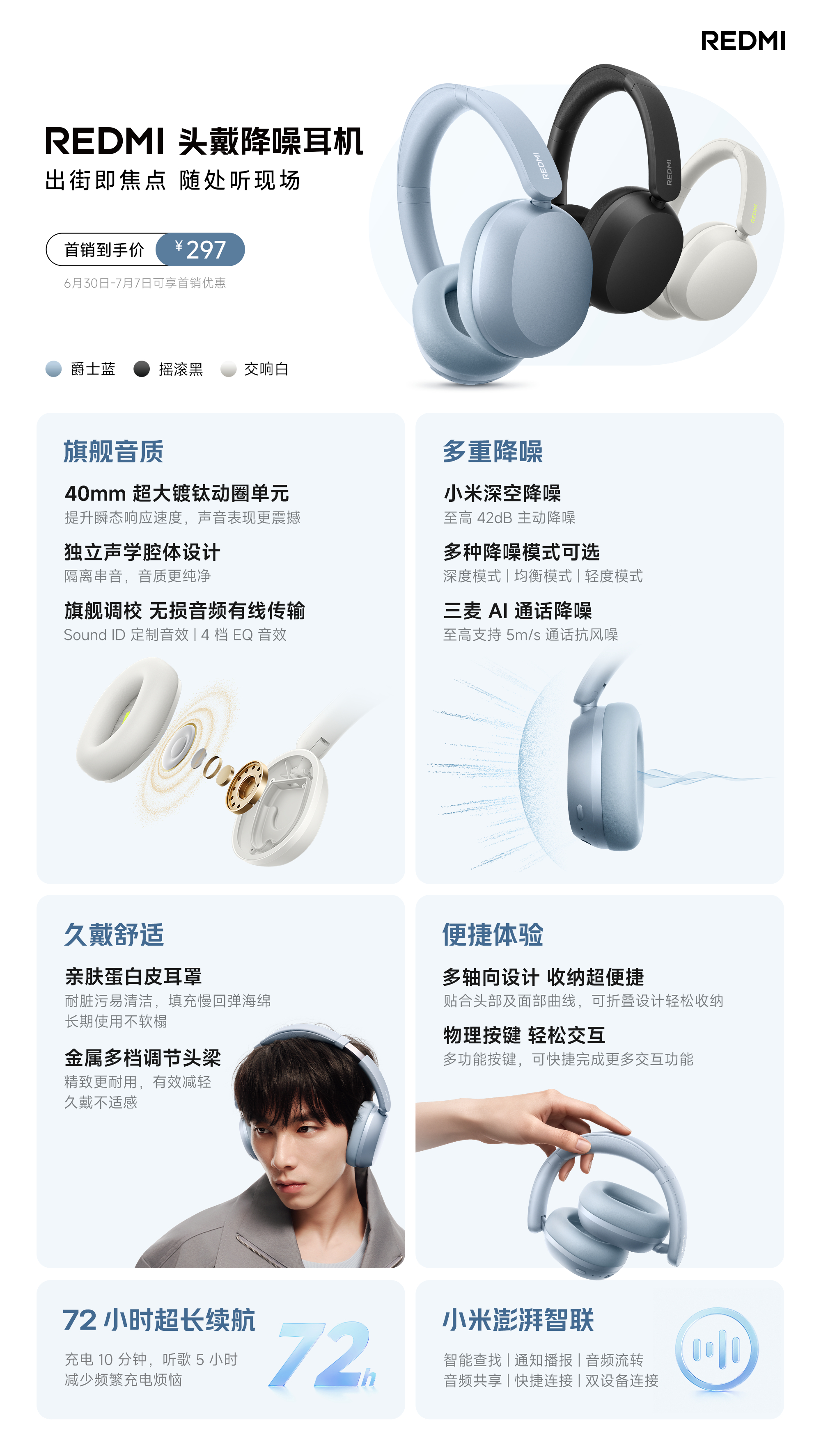 小米今晚的发布除了红米K90至尊版之外，还有一款新耳机，REDMI全新头戴降噪耳