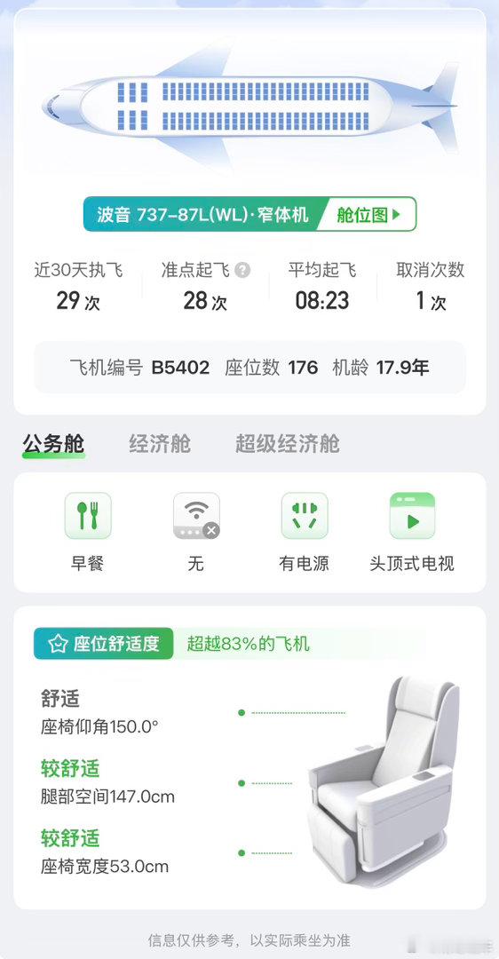 我的天啊这个飞机 19 年了  算是老爷机了吗不知道民航飞机飞多少年退役啊？ 