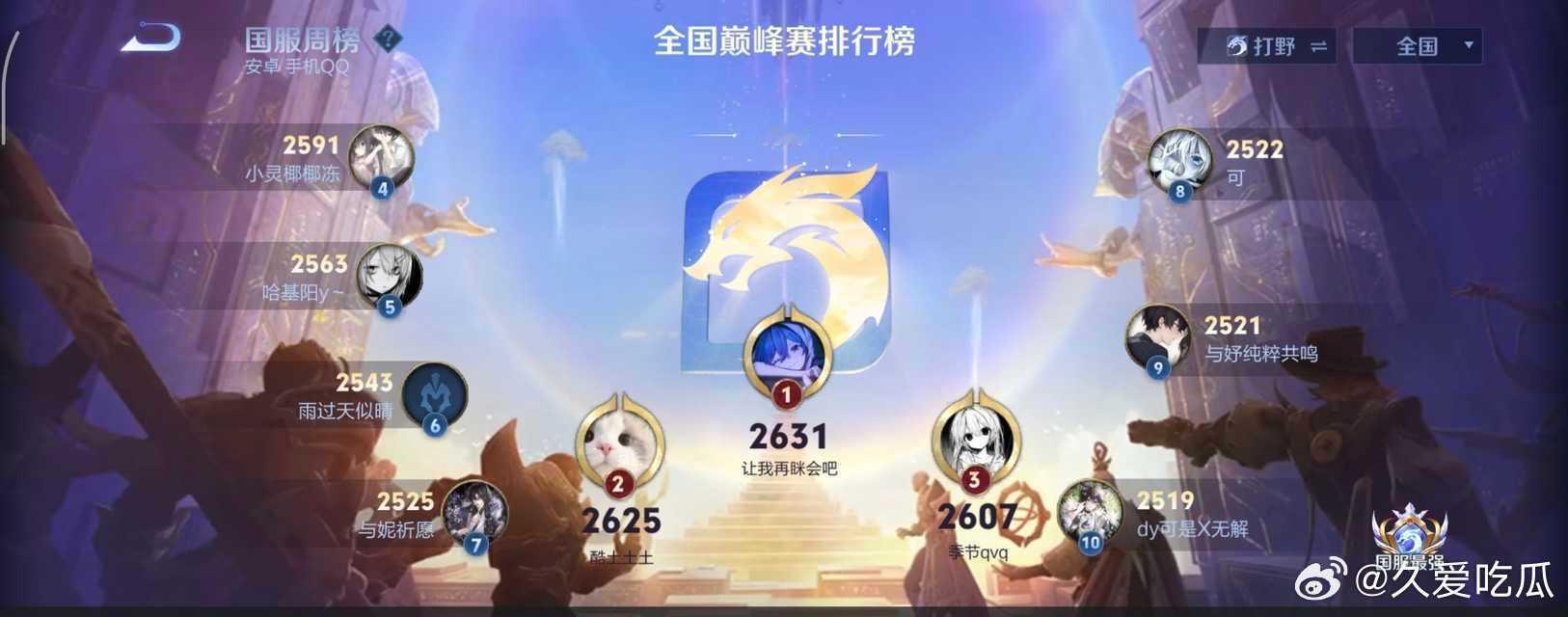 瓜友速报 打野巅峰榜前三：今屿 无双 季节 （ps : 京东的三代打野，今屿这个