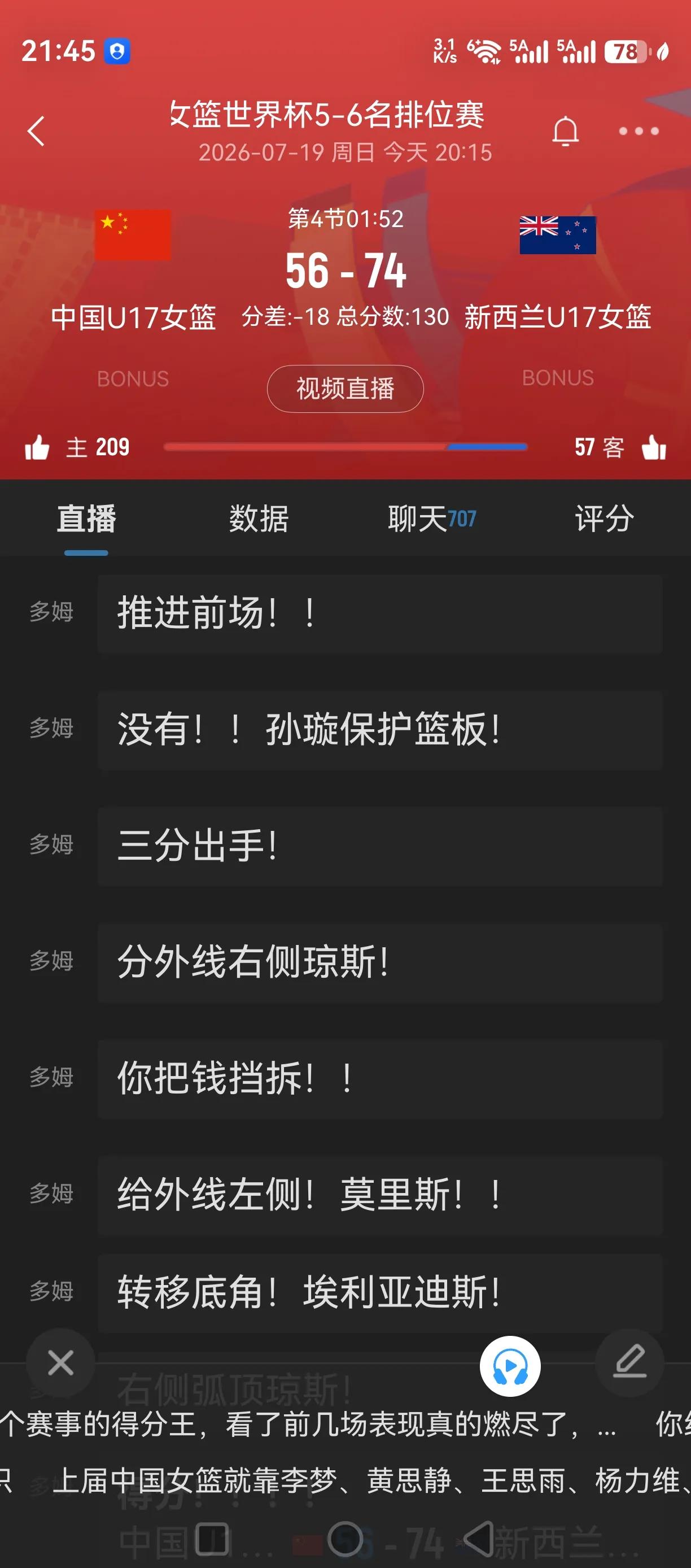 虽然U17女篮非常顽强，但没有悬念了！负新西兰！世界杯第六名！
小姑娘们已经非常
