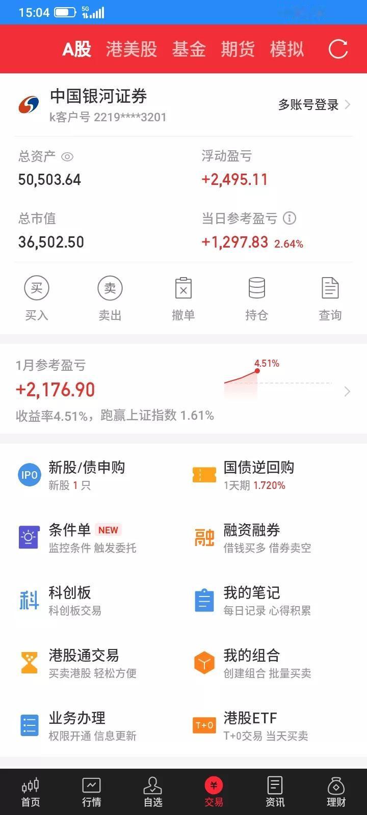 2026.01.06，今天又是一个好日子，新的一年，时来运转，好运连连，今天上证