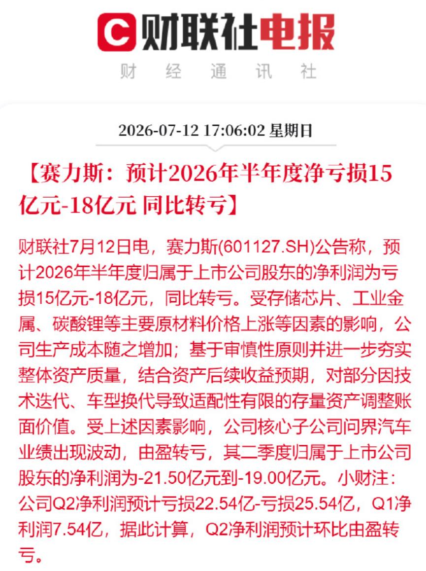 赛力斯Q2预计亏损，还有哪家车企没有原材料涨价之痛？
前几天李斌刚说，因为原材料