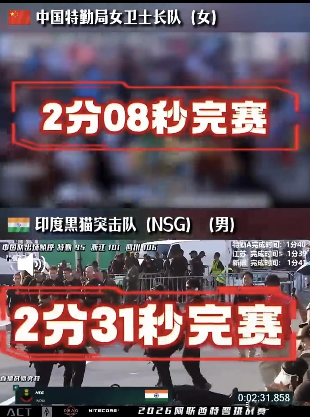 我们女特警赢了印度男特警[笑哭]！印度网友比选手还上头。

2026年2月的阿联