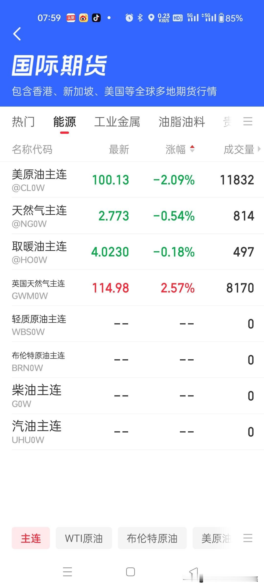 特朗普宣布暂停“自由计划”美股期货拉升国际油价下挫


：美东时间5月5日傍晚，