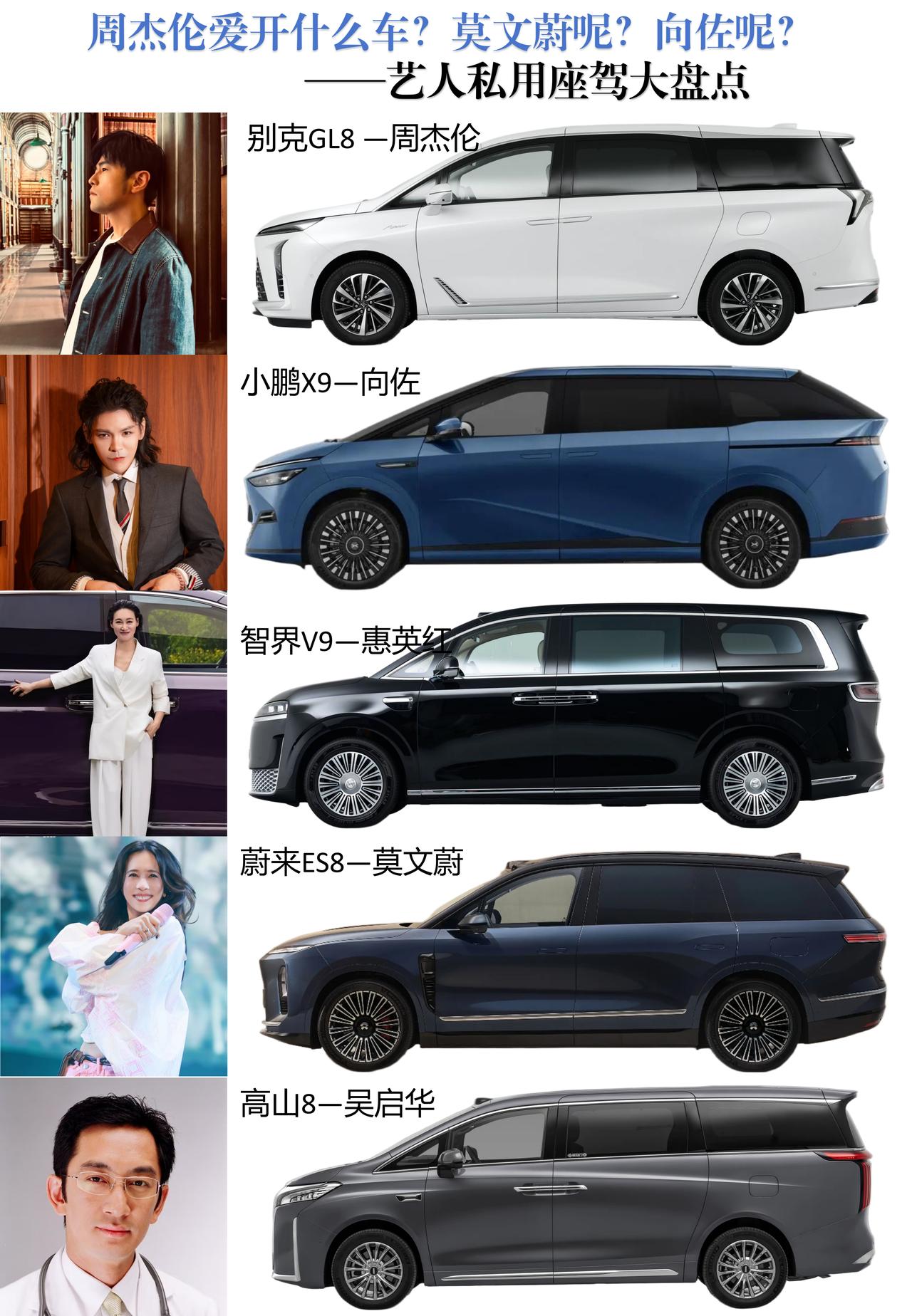 谁懂啊家人们！明星赶通告、全家出游的私藏座驾终于被我扒出来了！
既要撑得起工作转