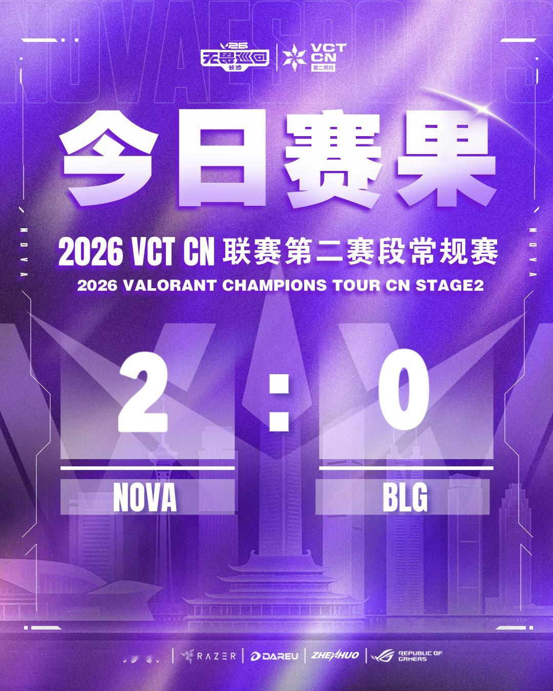 【今日赛果】2026VCTCN第二赛段 排位赛NOVA 2:0 BLGA组荣光由